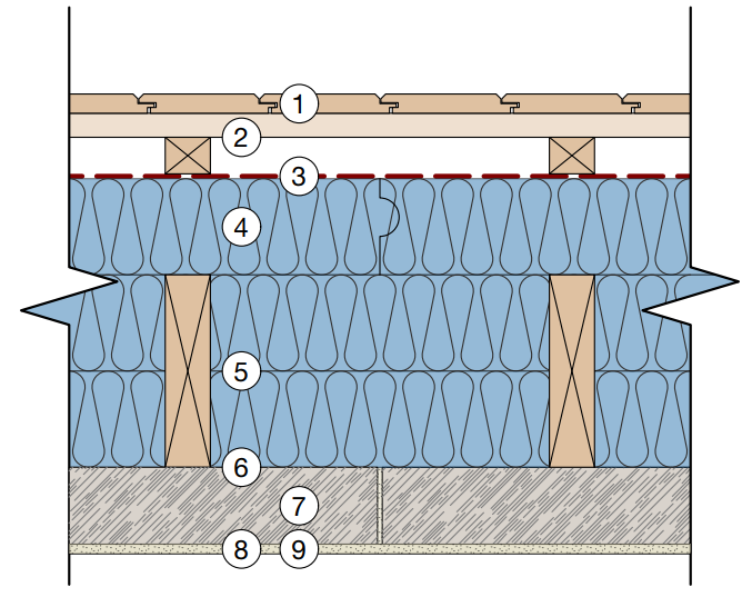 hemp cladding