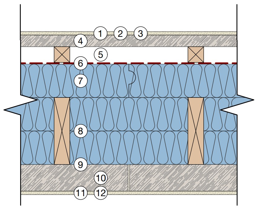 Hemp render cross section