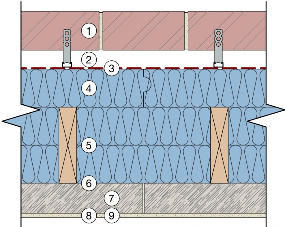 hemp block masonry clad system