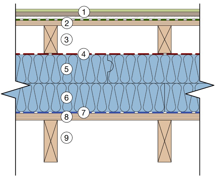 flat roof exposed rafters