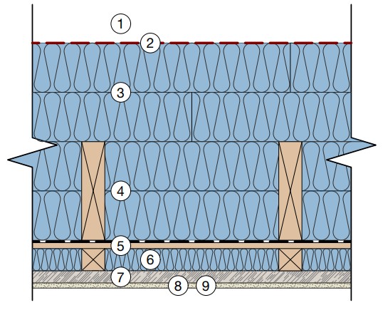 COLD ROOF 2D IMAGE