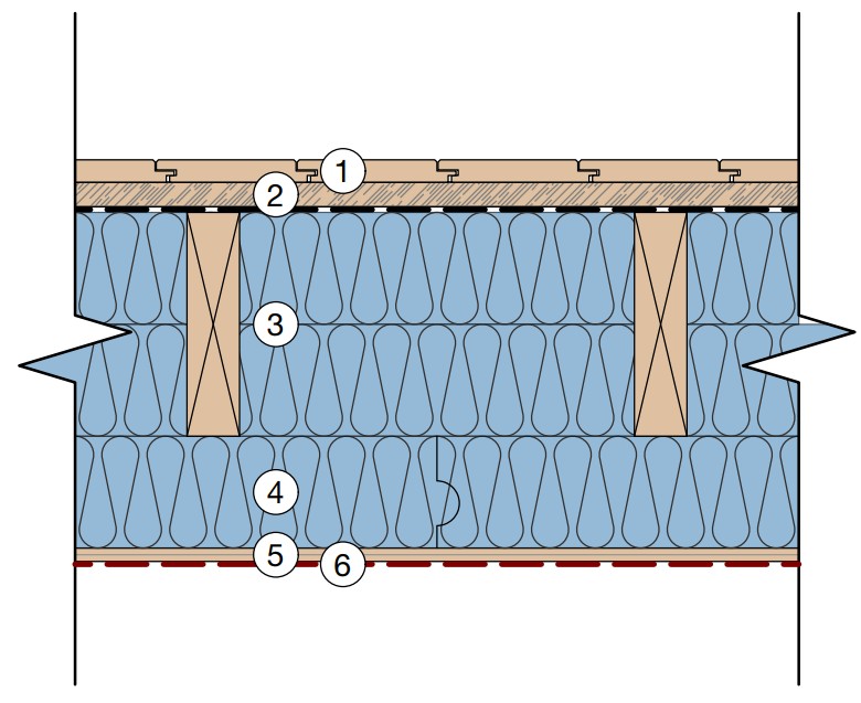 TIMBER FLOOR BETWEEN AND UNDER